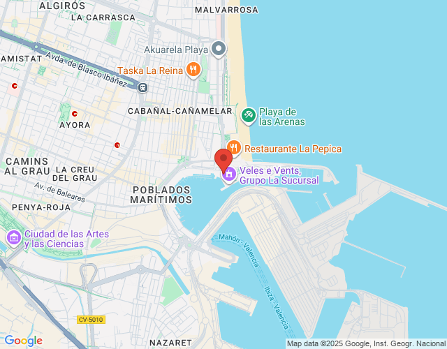localización