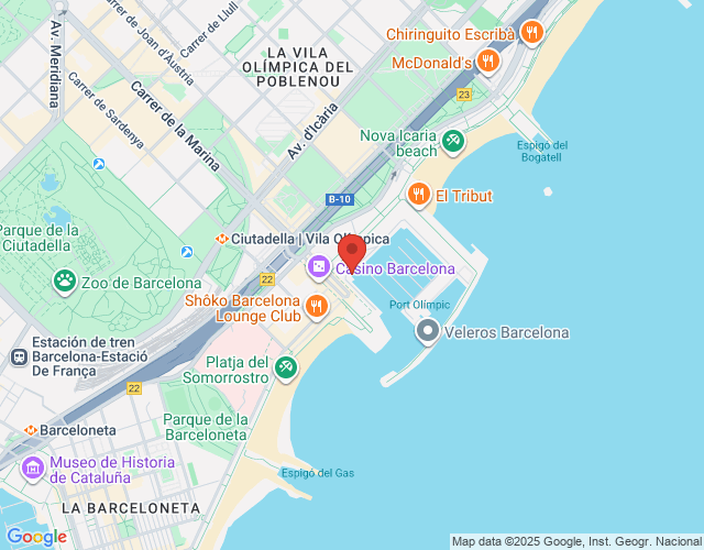 localización