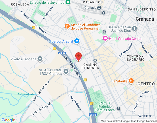 localización