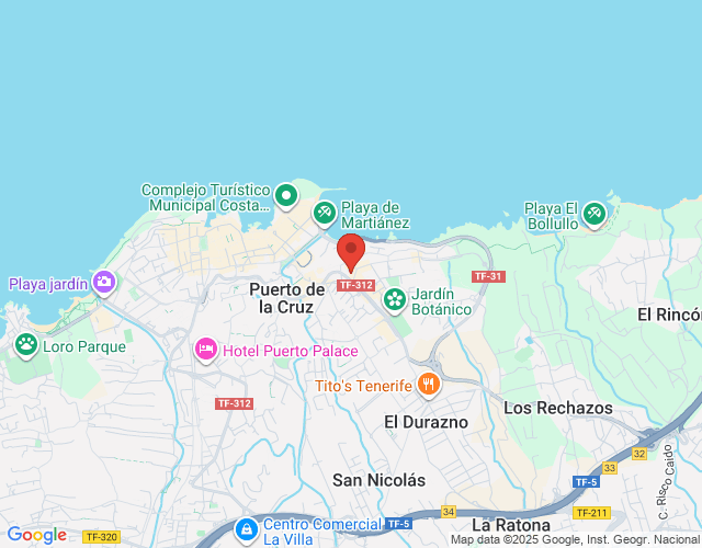 localización
