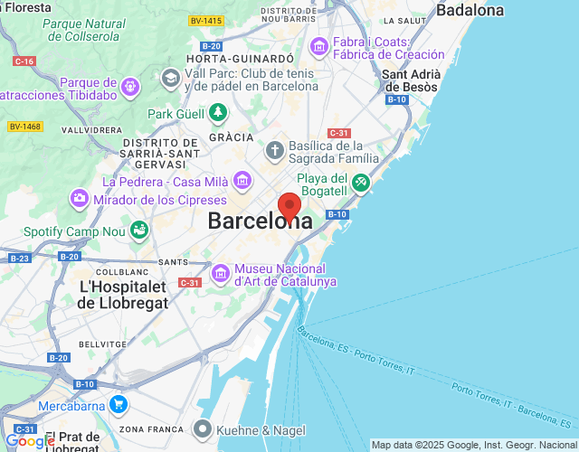 localización