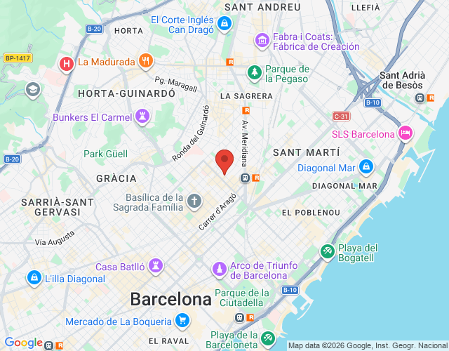 localización