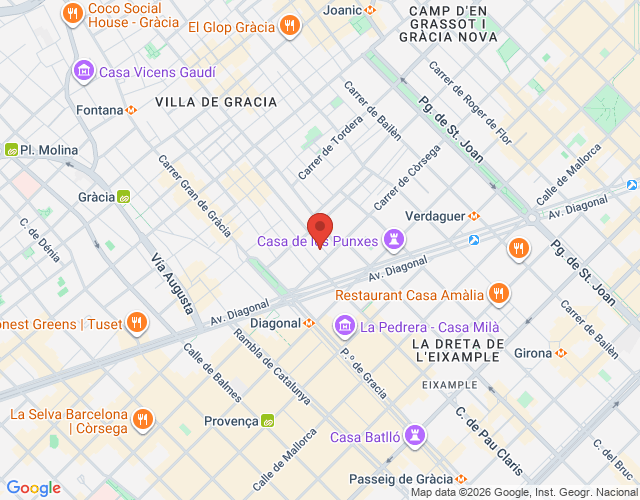 localización