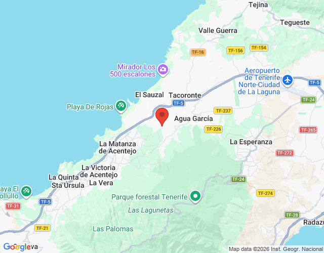 localización