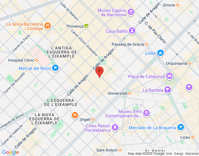 localización
