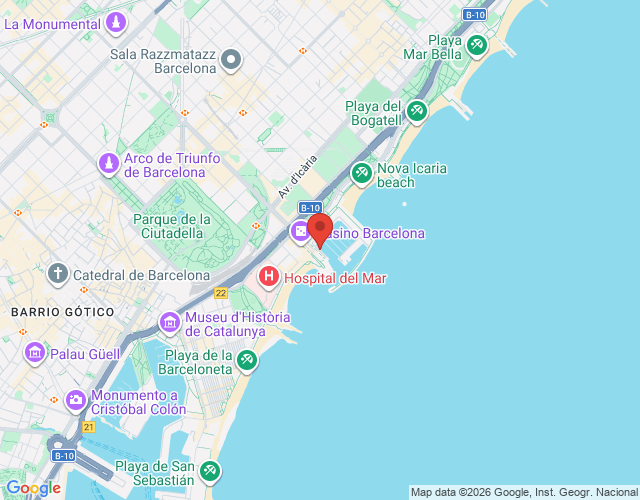 localización