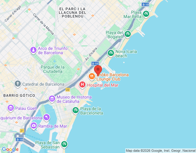 localización