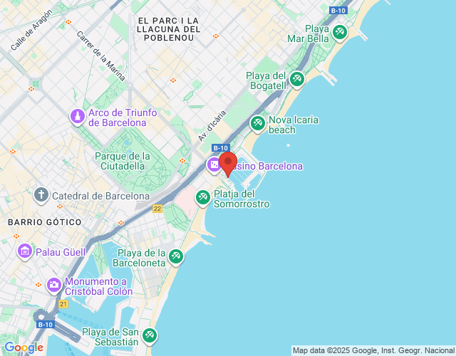 localización