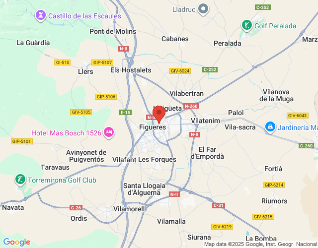 localización