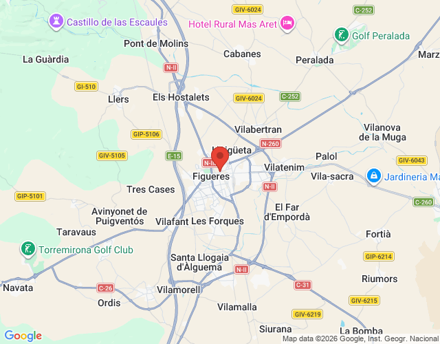 localización