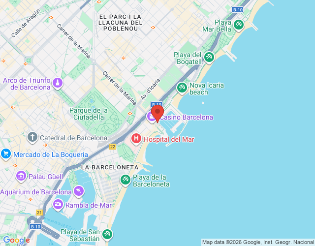 localización