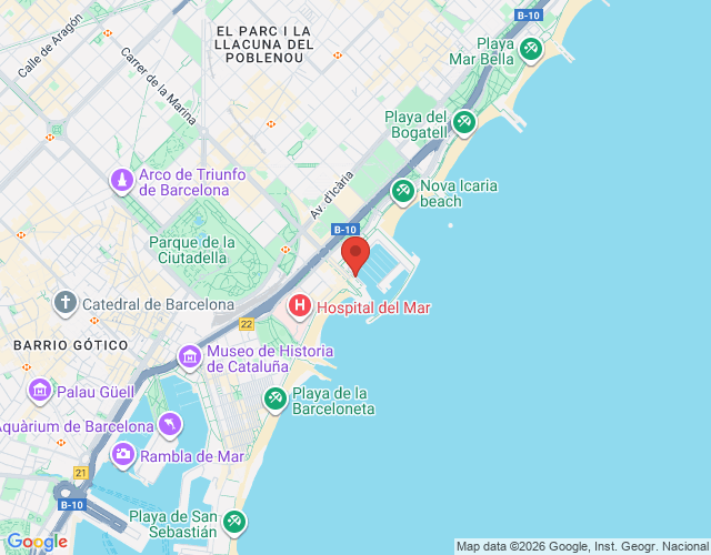 localización