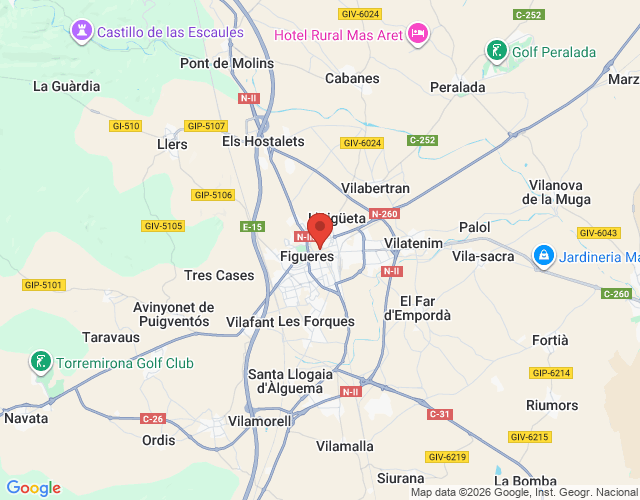 localización