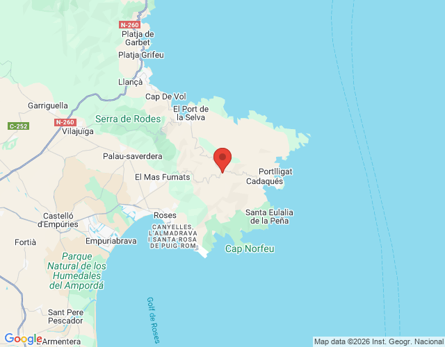 localización