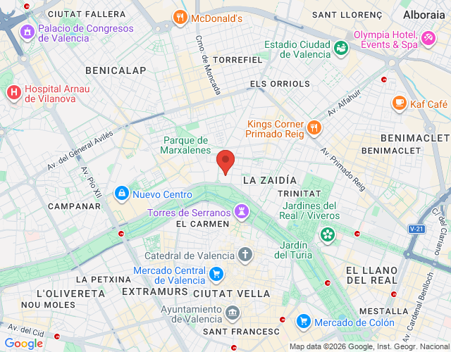localización