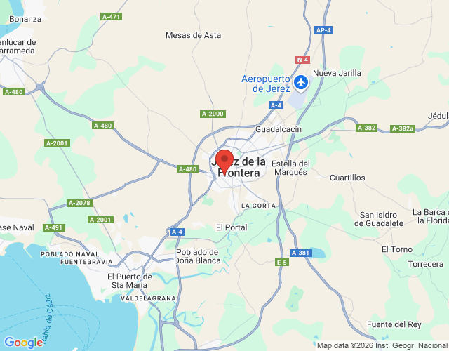 localización