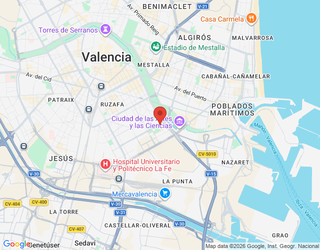 localización