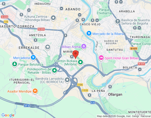 localización