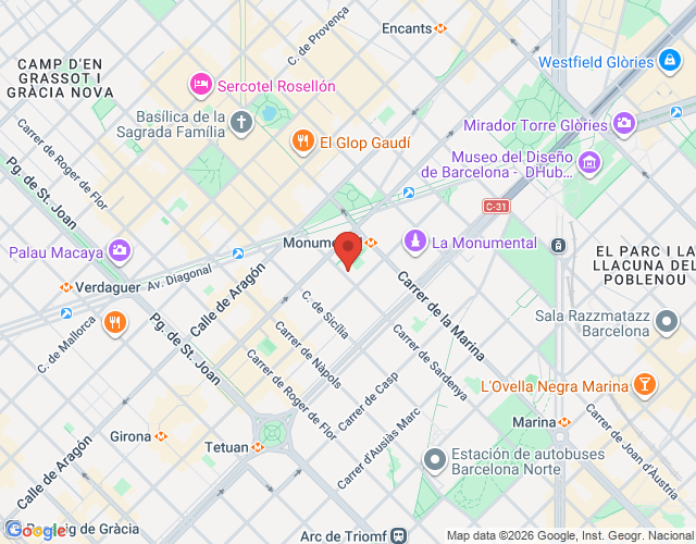 localización