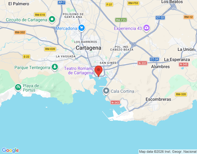 localización