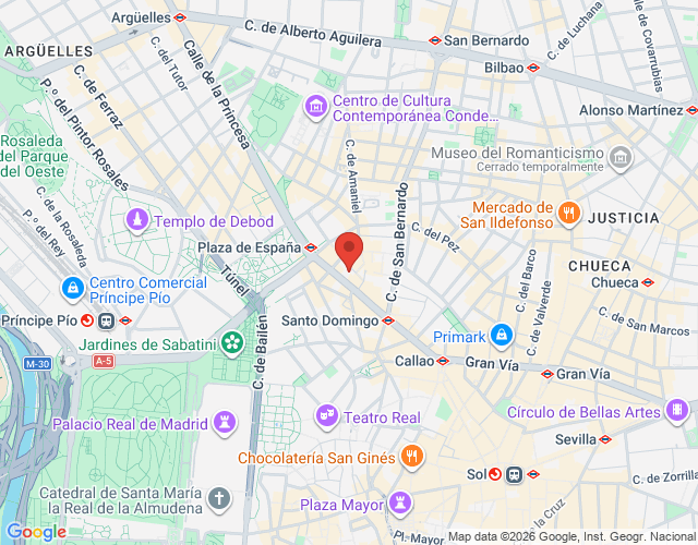 localización