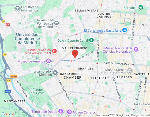 localización