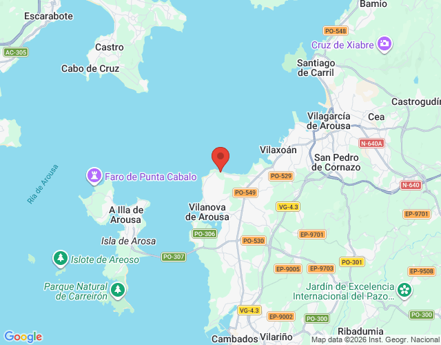 localización