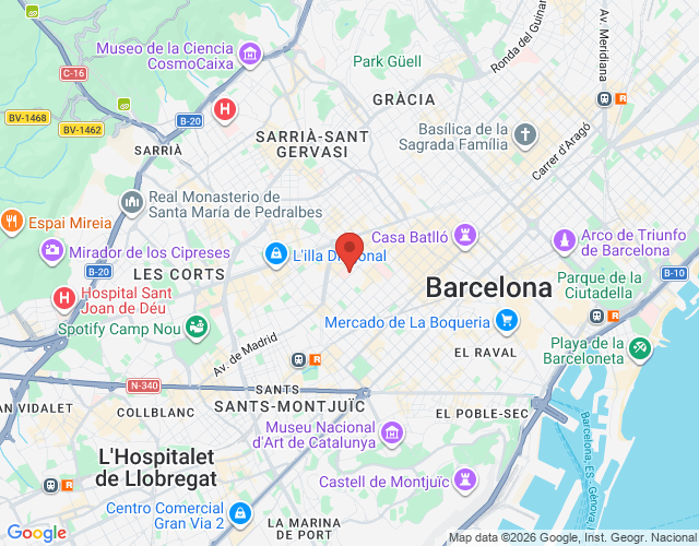 localización
