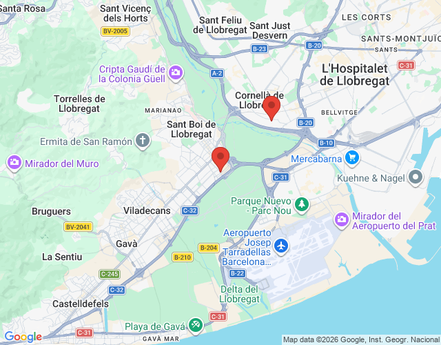 localización