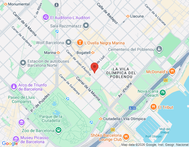 localización