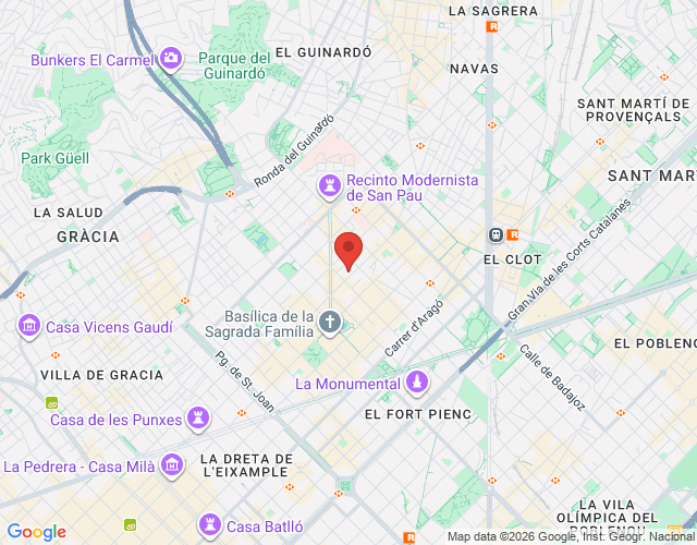 localización