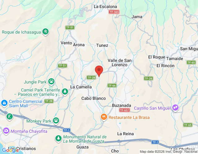 localización