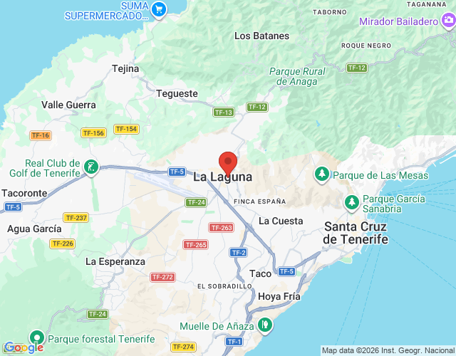 localización