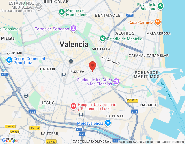 localización