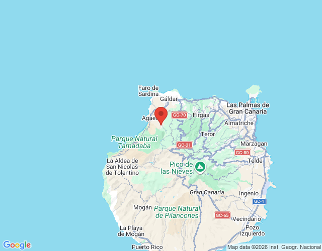 localización