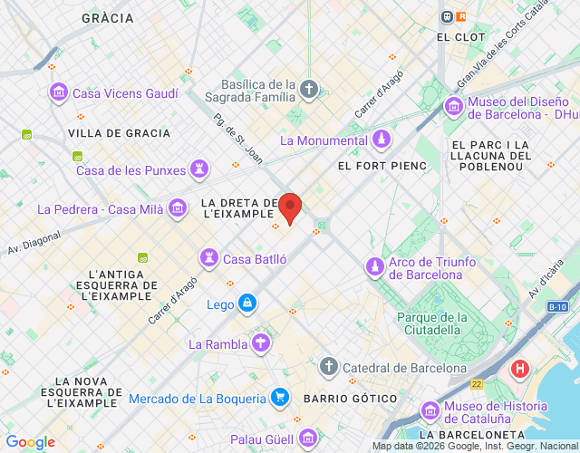 localización