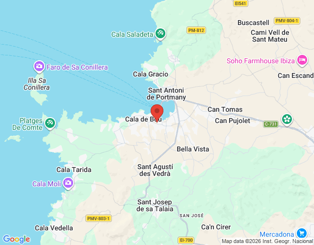 localización