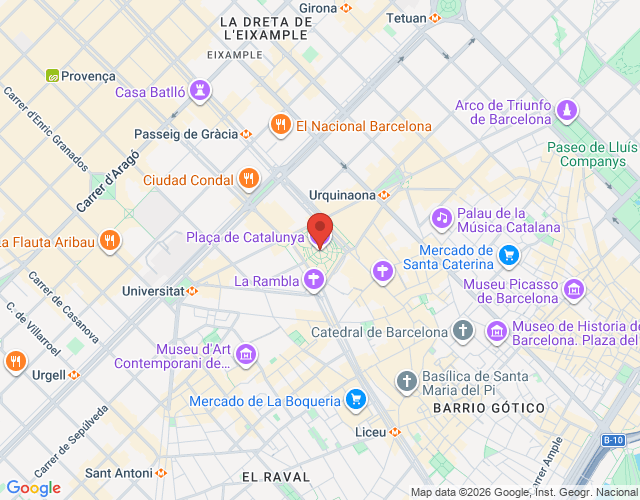 localización