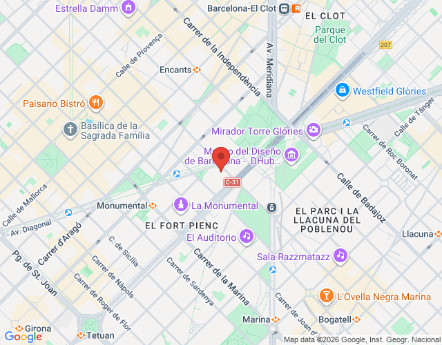 localización