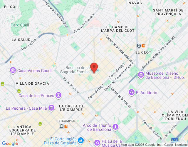 localización