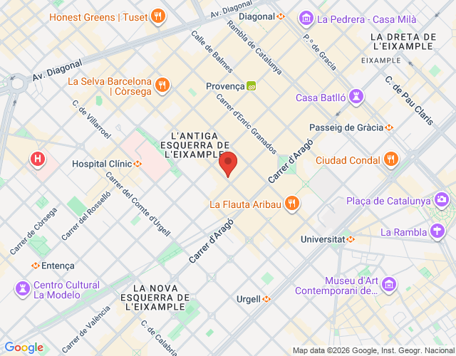 localización