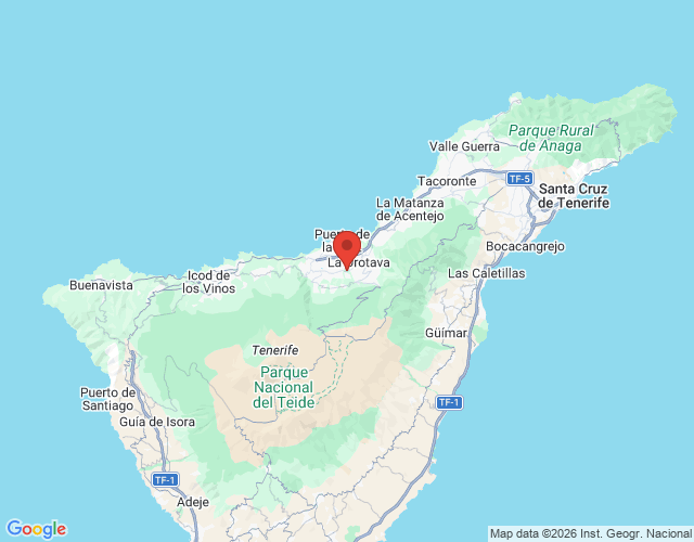 localización