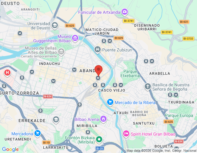 localización