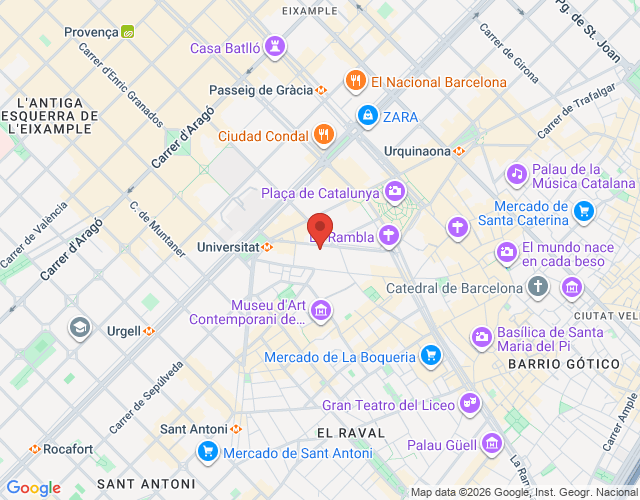 localización
