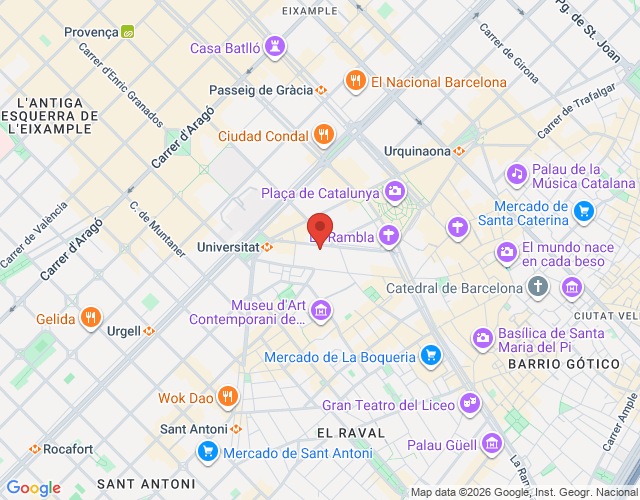 localización