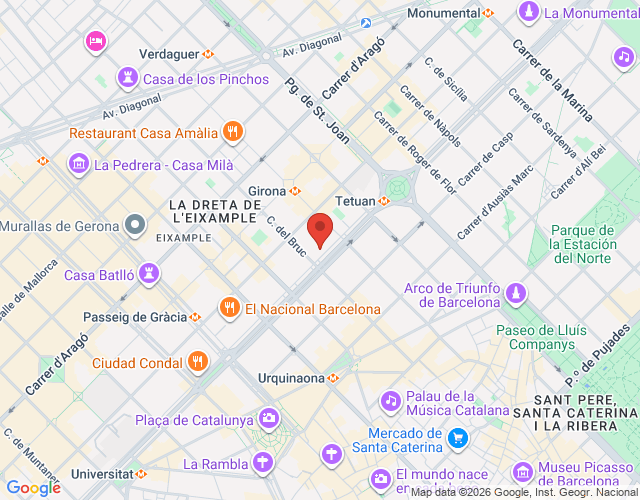 localización