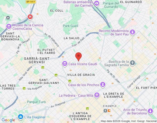 localización