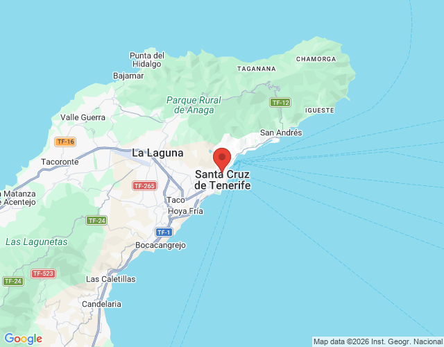 localización