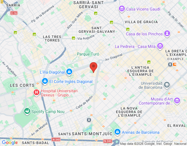 localización