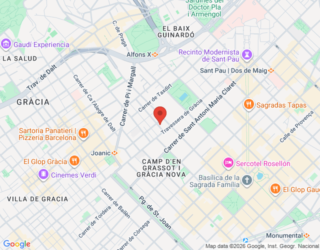 localización